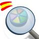 Sopa de Letras Trivial Español